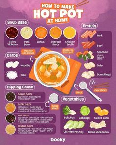 how to make hot pot at home info poster with instructions and pictures on the side