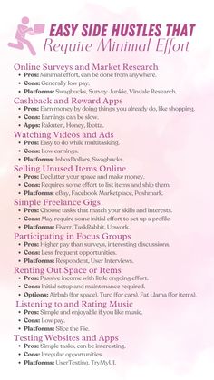 the easy side hustles that require minimal effort info sheet for women's health