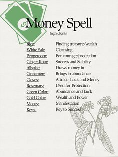 Money Attracting Herbs, Money Spell Herbs, Herbs For Money Spell Jar, Money Herbs Witchcraft, Spell Jar Money, Better Business Spell, Money Spell Jars Witchcraft, Money Pot Spell, Money Jar Spell Ingredients