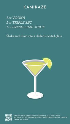 a poster with an image of a cocktail