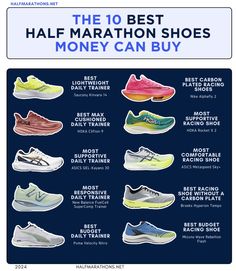 the 10 best half marathon shoes money can buy info poster with images of running shoes