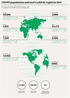 the world's largest cities are shown in green and white, as well as an info