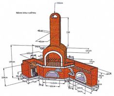 an old brick oven with instructions on how to cook it and what to put in it