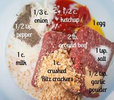 the ingredients to make meatloaf are shown on a white plate with black border