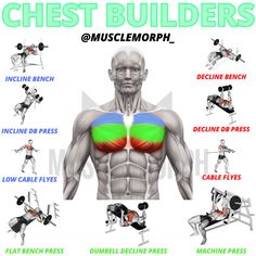 Pec Muscle Workout, Chest Blast Workout, Chest Workout Beginner, Build Chest Muscle Men, Full Chest Workout For Men, Pec Workout Men, Pec Workout