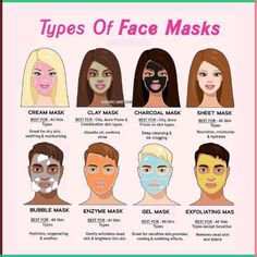 #skincare#facemask Whitening Skincare, Face Mask Aesthetic, Face Skin Care Routine, Skin Advice, Skin Care Routine Order, Combination Skin Type, Mask Sheet, Basic Skin Care Routine, Skincare Blog