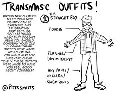 a man standing in front of a whiteboard with the words transasc outfits on it