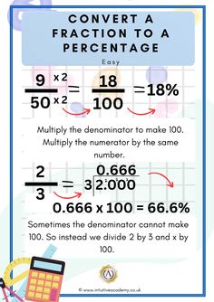 a poster showing how to convert fraction numbers into fractions and adding them with the same number