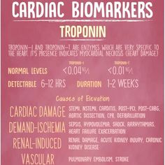 the back side of a pink poster with information about various types of biomarks