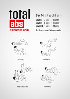 the total abs workout poster shows how to do it in four different positions, including one on