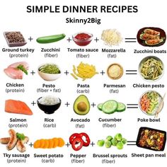 an image of different types of food that are in the english and spanish language dictionary