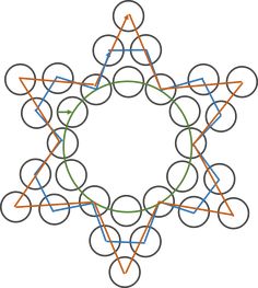 an image of a star made out of circles and lines with arrows pointing in different directions