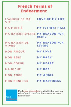 the french words are in different colors and sizes, including red, white, blue, green