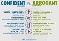 an info poster with the words confident versus arrogant