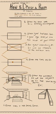 how to draw a room in perspective with diagrams and text on the wall above it