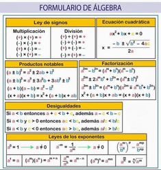 an image of the formulas and functions for different types of numbers in spanish language