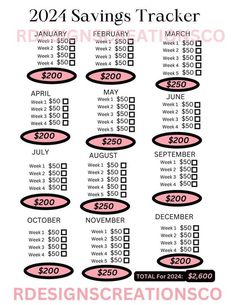 a pink and black poster with the words savings tracker