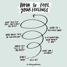 How to feel your feelings. I stumbled upon this on Facebook today… | by Michael Rose | catchingmybreath | Medium Feelings Chart For Adults, Feel Your Feelings, Feelings Chart, Counseling Resources, Emotional Awareness, Feelings And Emotions, Social Emotional Learning, Self Care Activities