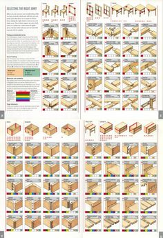 woodworking plans for the kitchen cabinets and drawers are shown in this page, with instructions to