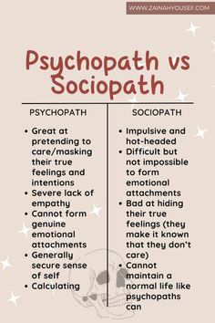 a poster with words describing the differences between psychic and soctopathh in different languages