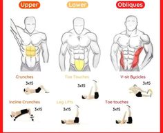 the six - pack abs workout is shown in this poster, which shows how to do it