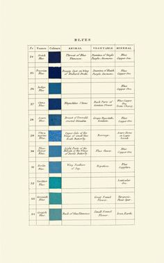 a blue and green color chart with the names of different colors on it's side