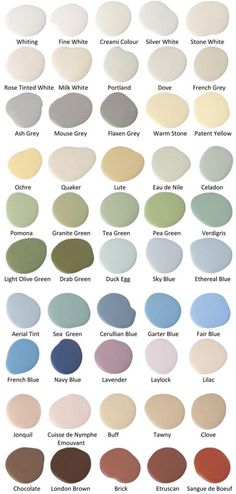 the different shades of paint for walls