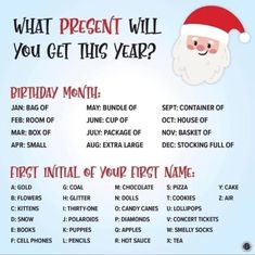 what present will you get this year? birthday month and the birth of santa claus