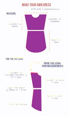 an app showing how to make a dress for someone's body shape and measurements