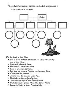 a spanish worksheet with pictures and words for children to learn in the classroom