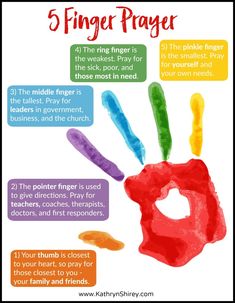 the five finger prayer is shown with instructions for children to use it in their hands