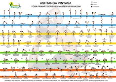 a poster showing the different yoga poses and their corresponding positions for each individual to perform