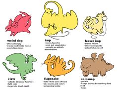 the different types of animals that are in each animal's body and their names