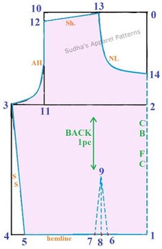 a diagram showing the back and sides of a vest