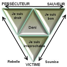 the three pyramids are labeled in french