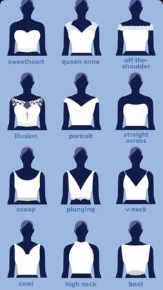 different types of women's bras are shown in this chart, which shows the size and shape of bras