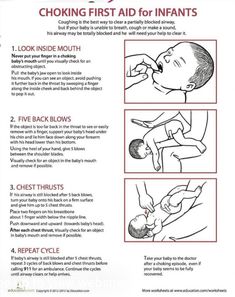 the instructions for how to use an infant's first aid