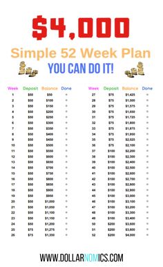 the $ 4, 000 simple 5 - week plan you can do it