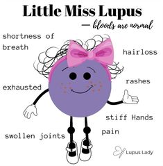 Mr Men Little Miss, Spoonie Life, Hand Pain, Shortness Of Breath, The Good News, Keep Smiling, Big Girl