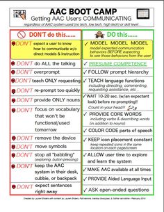 the aac boot camp poster is shown in red, green and yellow with instructions on how to use it