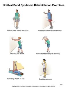 an exercise poster showing different exercises for the body