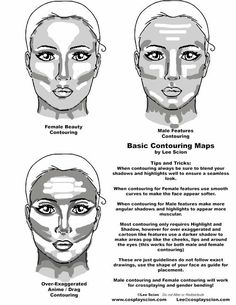 Basic Contouring, Drag King Makeup, Basic Contour, Contouring Tutorial, Contour Tutorial, Drag Make-up, Theatre Makeup, Drag Queen Makeup, Drag King