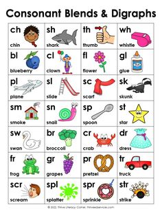 the words in this worksheet are for children to learn and practice their language