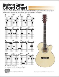 the guitar chords chart for beginners