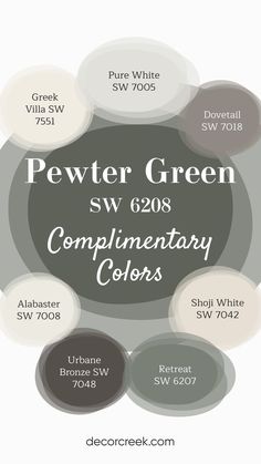 The image displays Pewter Green SW-6208 by Sherwin Williams alongside complementary colors. Shoji White and Pure White bring a clean, crisp contrast, while Alabaster and Greek Villa soften the palette with brightness. Urbane Bronze and Dovetail add grounding, rich tones, and Retreat introduces a subtle, natural green hue to the mix. Pure White Sherwin Williams, Greek Villa Sherwin Williams, Sherwin Williams Green, Urbane Bronze, Kitchen Color Trends, Greek Villa, Pewter Green, Home Paint Color, Shoji White