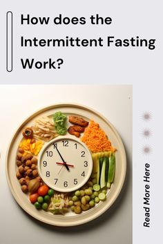 What Is Intermittent Fasting, Meal Schedule, Insulin Sensitivity, Skipping Breakfast, University College London, Healthy Meals To Cook, University College, Calorie Intake