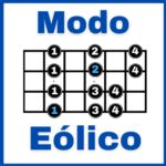 an image of a guitar frets with the words'modo eolico '