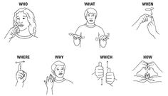 hand gestures for people to learn how to use their fingers and thumbnails, with the