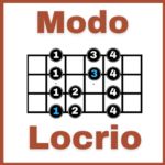 the guitar chords are arranged in order to make it easier for you to learn how to play them