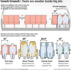 the seating chart for coach crunch seats are smaller than they appear in this info sheet